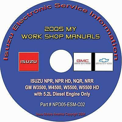 isuzu npr service manual 2005
